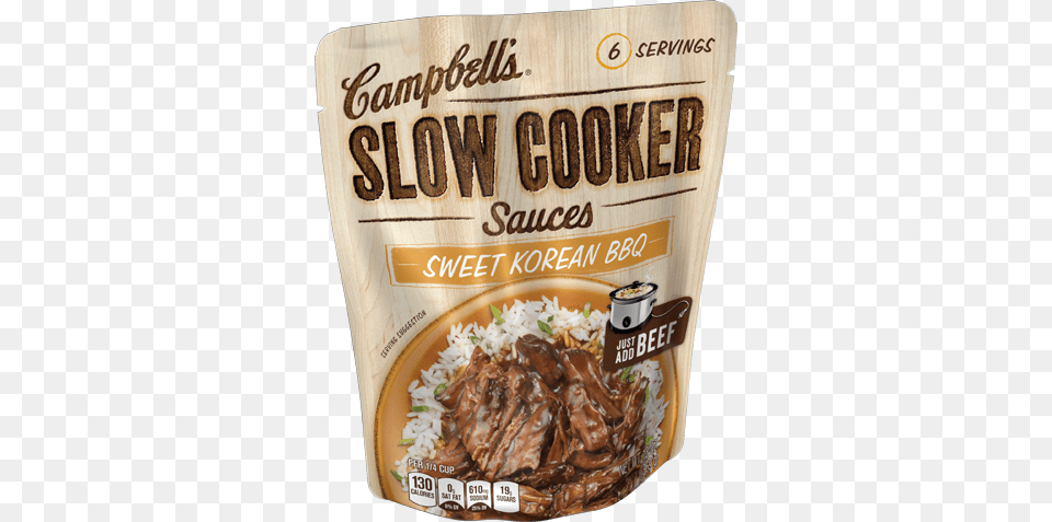 Slow Cooker Sauces Tavern Style Pot Roast, Food, Meal, Lunch Free Png