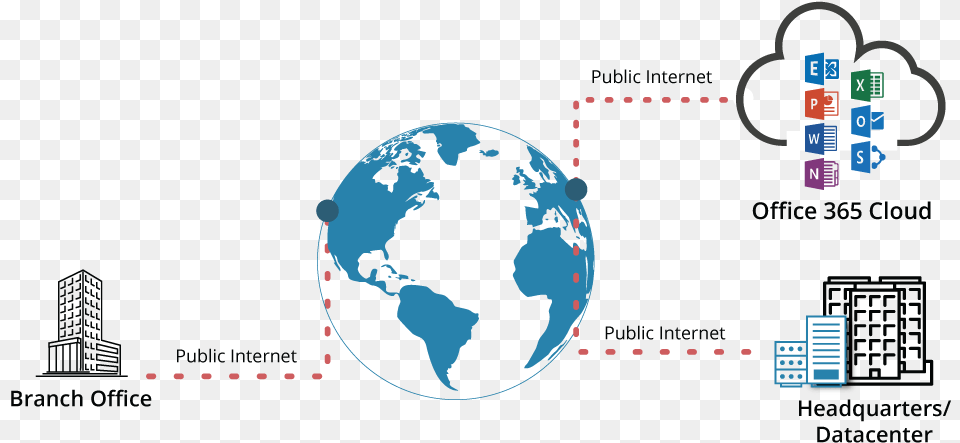 Slow Office 365 Performance Over The Public Internet World Map, Animal, Bear, Mammal, Wildlife Free Png