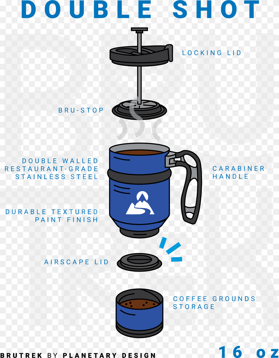 Small Appliance, Cup, Gas Pump, Machine, Pump Free Transparent Png