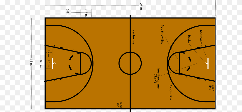 Small Basketball Court Size, Disk Free Png