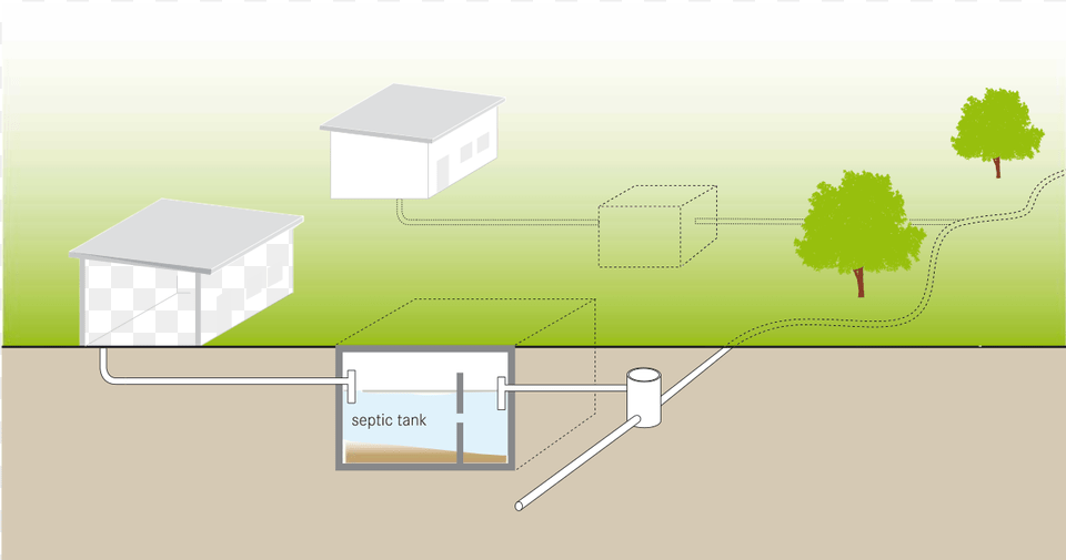 Small Bore Sewerage System, Grass, Plant, Neighborhood, Outdoors Png Image