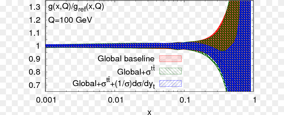 Small Same As Fig, Racket Png