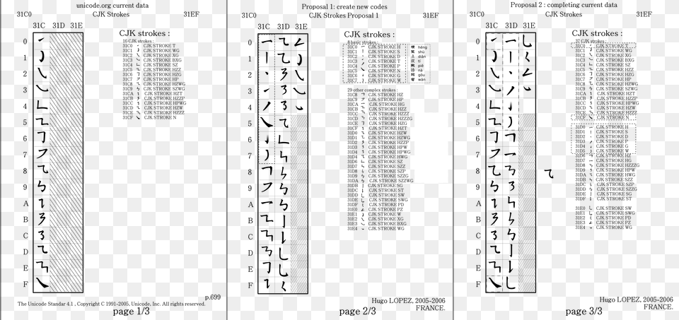 Small Town Traditional Gym Small Gym Logo, Page, Text, Chart, Plot Free Transparent Png