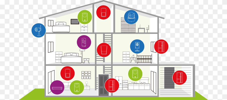 Smart And Intelligent Home Security Systems Circle, Chart, Diagram, Plan, Plot Png Image