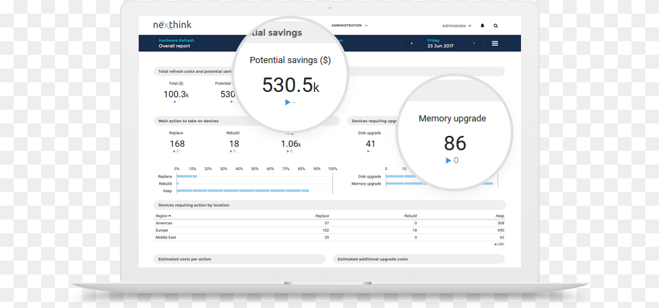 Smart Hardware Renewal Refresh Cycles Renew Based On Nexthink Analytics, Text, Page, Document, Invoice Png