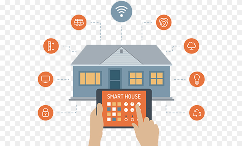 Smart Home L Smart Home, Neighborhood, Person Free Png