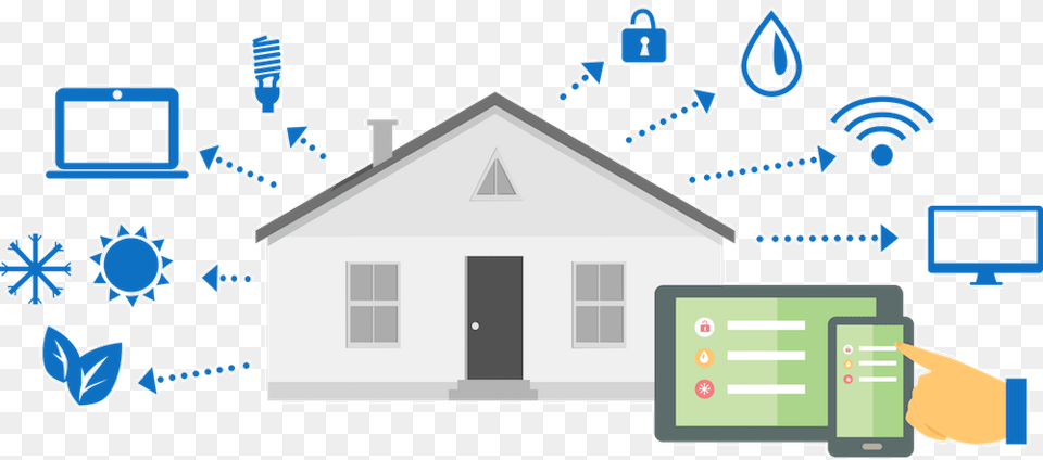 Smart Home Smart Home Technology, Neighborhood, Outdoors Png Image