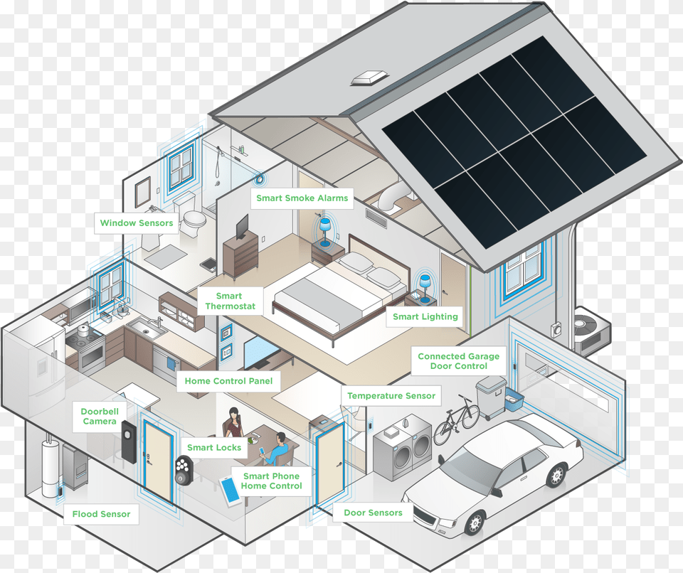 Smart Home Solutions First American Home Warranty Premier Plan, Person, Cad Diagram, Diagram, Bicycle Png Image
