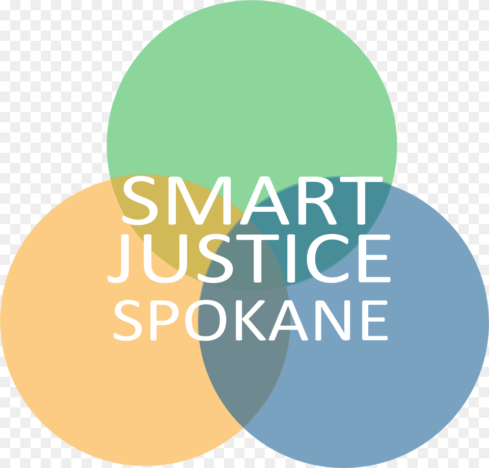 Smart Justicelogo1 Smart Justice Spokane Population Parisienne, Diagram, Venn Diagram Free Png