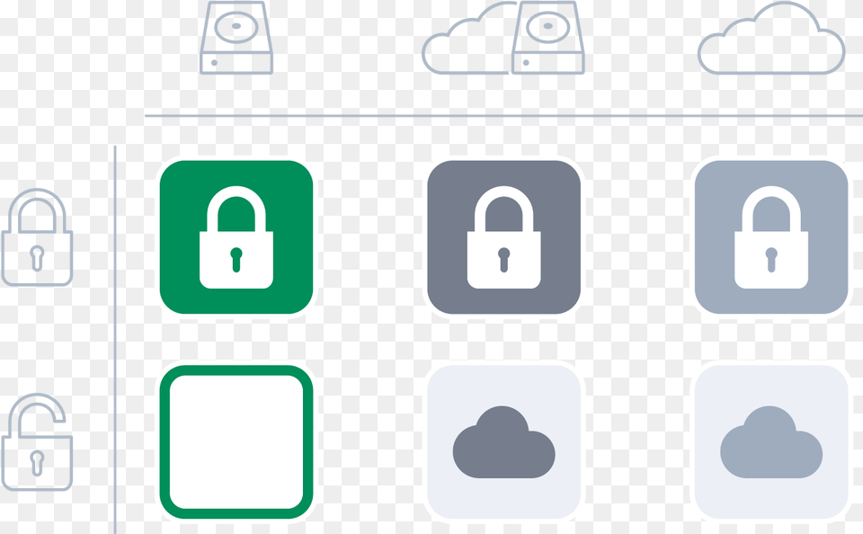 Smart Sync Support Icons Boxcryptor, Person, Security Free Transparent Png