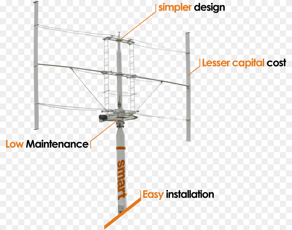 Smart Vertical Axis Wind Turbine, Utility Pole Free Transparent Png