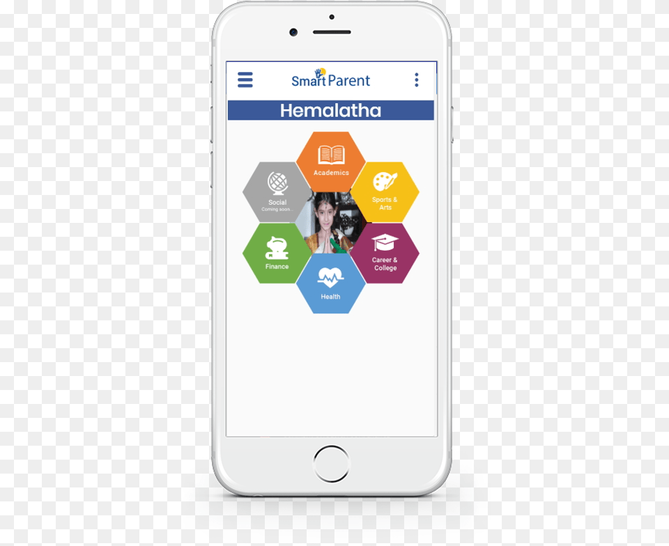 Smartparent Hexagon With Background For Iphone, Electronics, Mobile Phone, Phone, Adult Free Transparent Png