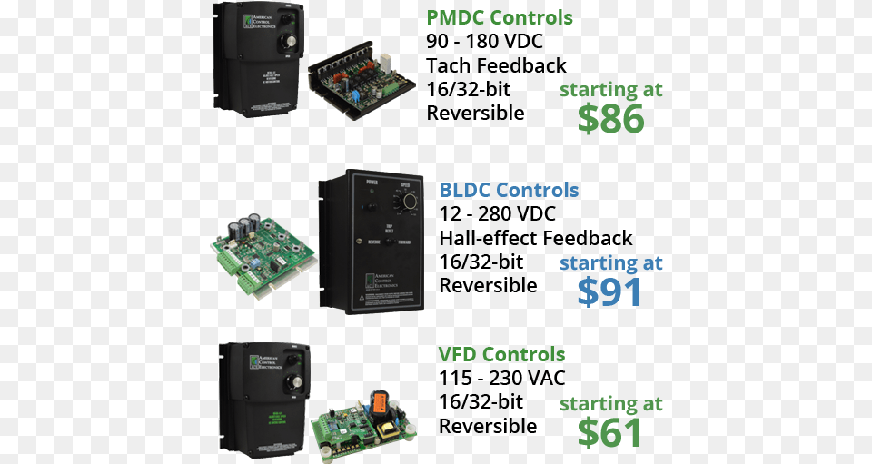 Smartphone, Electronics, Hardware, Computer Hardware Png