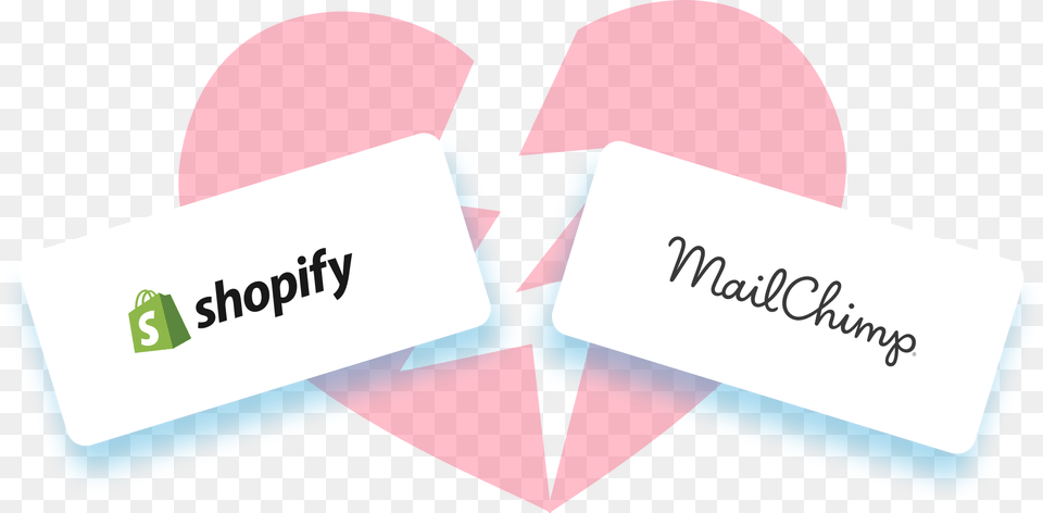 Smartrmail Vs Mailchimp Shopify, Text, Paper, Business Card Png Image