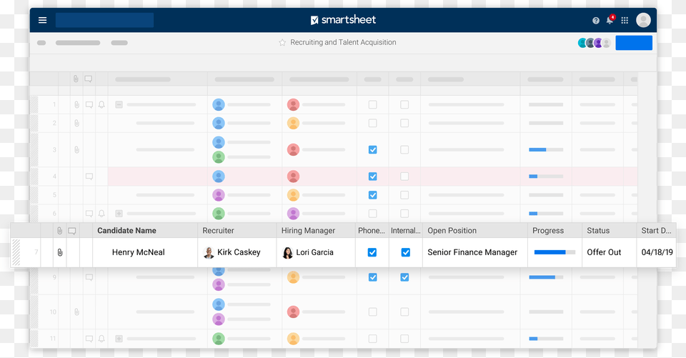 Smartsheet Project Management, Person, Text, Chart Png