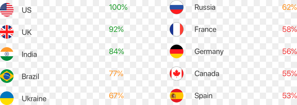 Smiley, Nature, Night, Outdoors Png Image