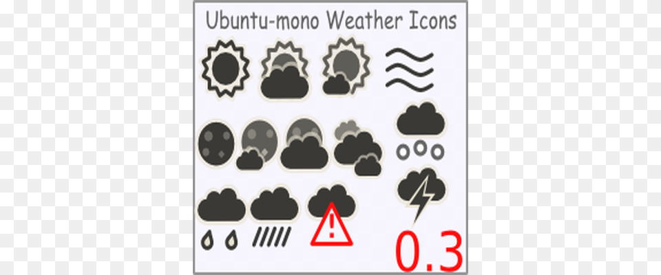 Smilies Free Transparent Png