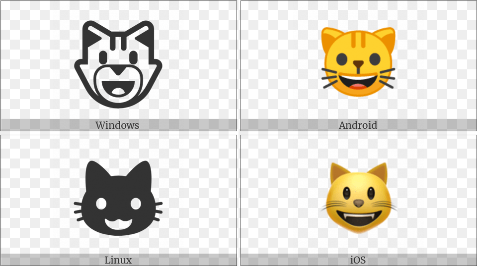 Smiling Cat Face With Open Mouth On Various Operating, Logo, Animal, Mammal, Pet Png