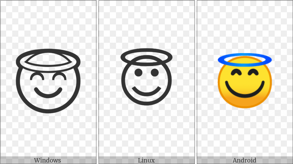 Smiling Face With Halo On Various Operating Systems Smiley, Jar, Head, Person, Logo Free Png