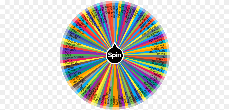 Smite God Wheel Spin The App Price Is Right Pricing Games, Disk Png Image