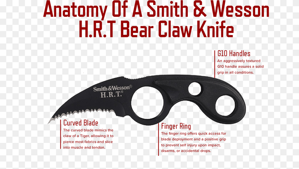 Smith And Wesson Hrt Logo Smith Wesson Bear Claw, Blade, Dagger, Knife, Weapon Png