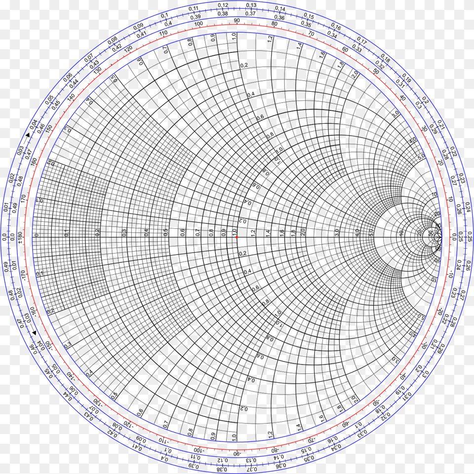 Smith Chart Gen Smith Chart, Nature, Night, Outdoors, Astronomy Png
