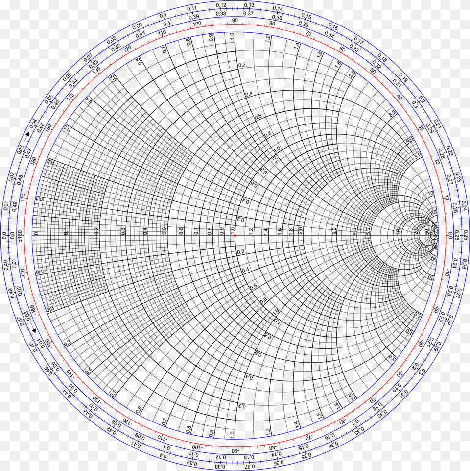 Smith Chart Graph Paper, Nature, Night, Outdoors, Astronomy Free Png