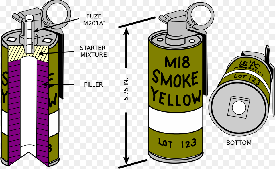 Smoke Grenade, Tin, Can, Ammunition, Weapon Free Png