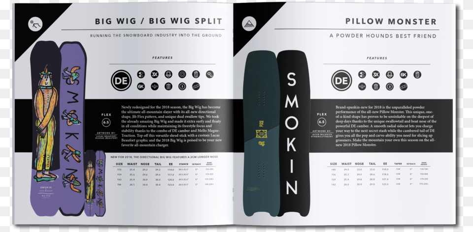 Smokin Snowboards Catalog Inside 1 Skateboard Deck, Advertisement, Page, Poster, Text Free Png Download