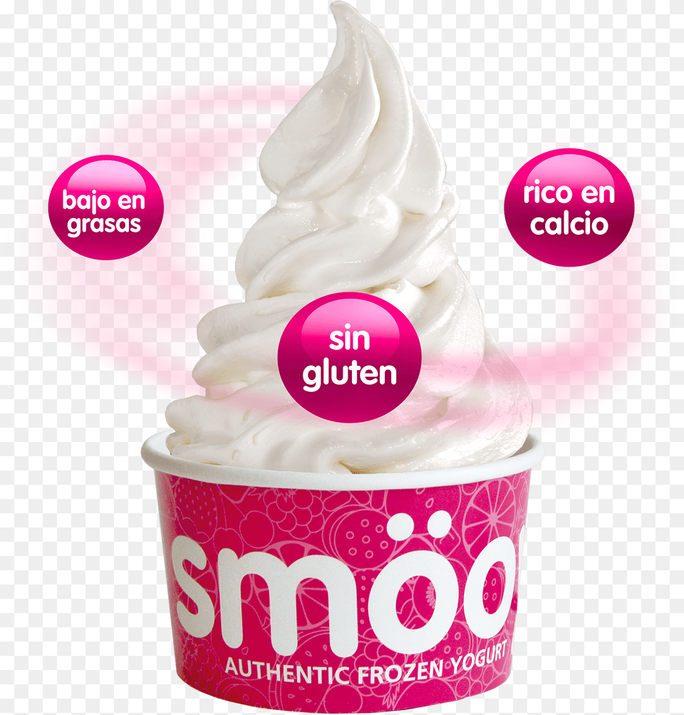 Smoy Is The First Functional Low Fat High Fiber, Cream, Dessert, Food, Frozen Yogurt Png Image