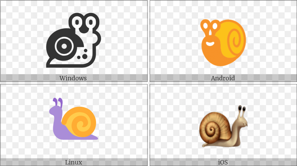 Snail On Various Operating Systems Lymnaeidae, Animal, Insect, Invertebrate Png
