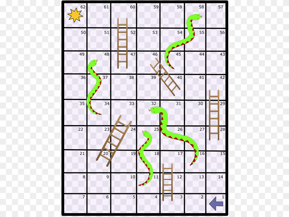 Snake And Ladders Template Board Game, Text Free Png