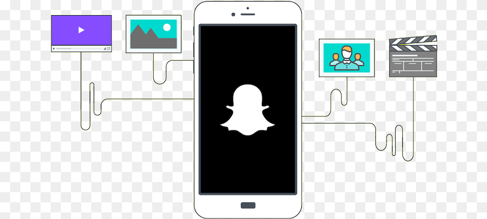 Snapchat, Electronics, Mobile Phone, Phone, Person Png Image