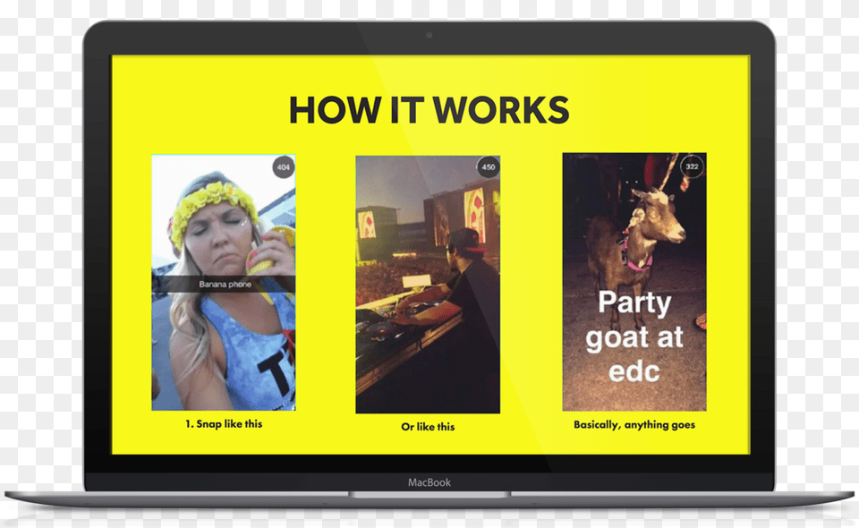 Snapchat Pitch Deck How It Works, Hat, Cap, Clothing, Person Png