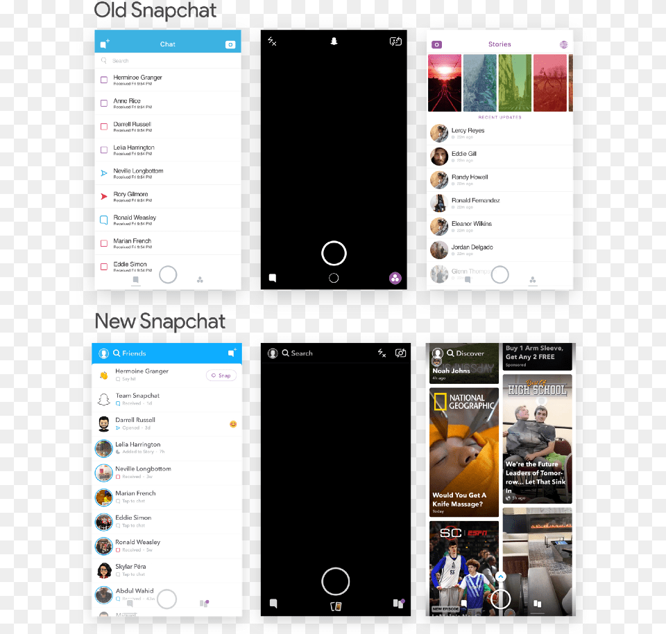 Snapchat Redesign Fail, Person, Text, Electronics, Face Free Transparent Png