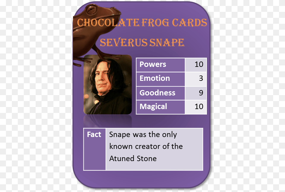 Snape Chocolate Frog Card Harry Potter Chocolate Frog Cards Severus Snape, Text, Person, Man, Male Free Png