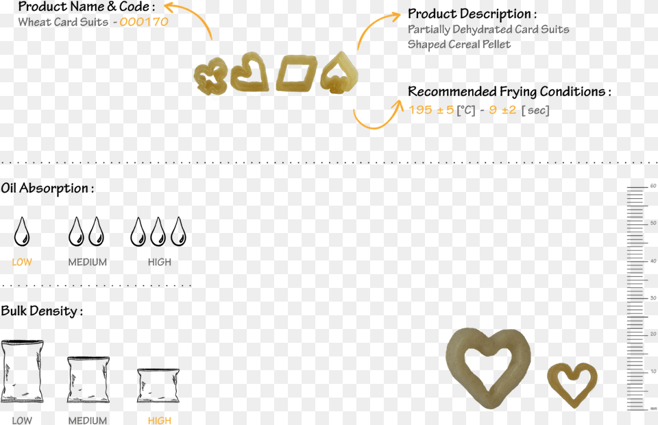 Snaplets Wheat Card Suits Snack Pellets Product Heart, Blackboard, Text Png