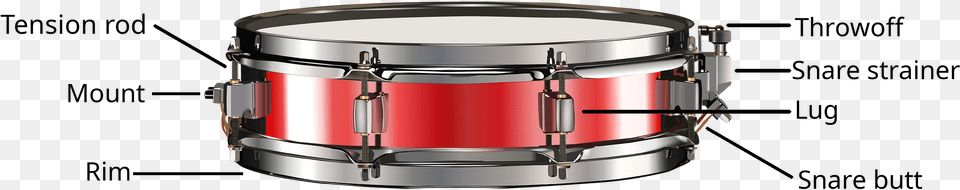 Snare Drum Diagram Snare Drum, Musical Instrument, Percussion Png Image