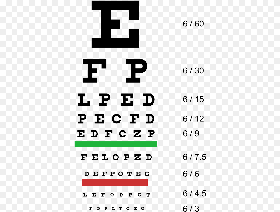 Snellen Eye Chart, Text, Number, Symbol Free Png