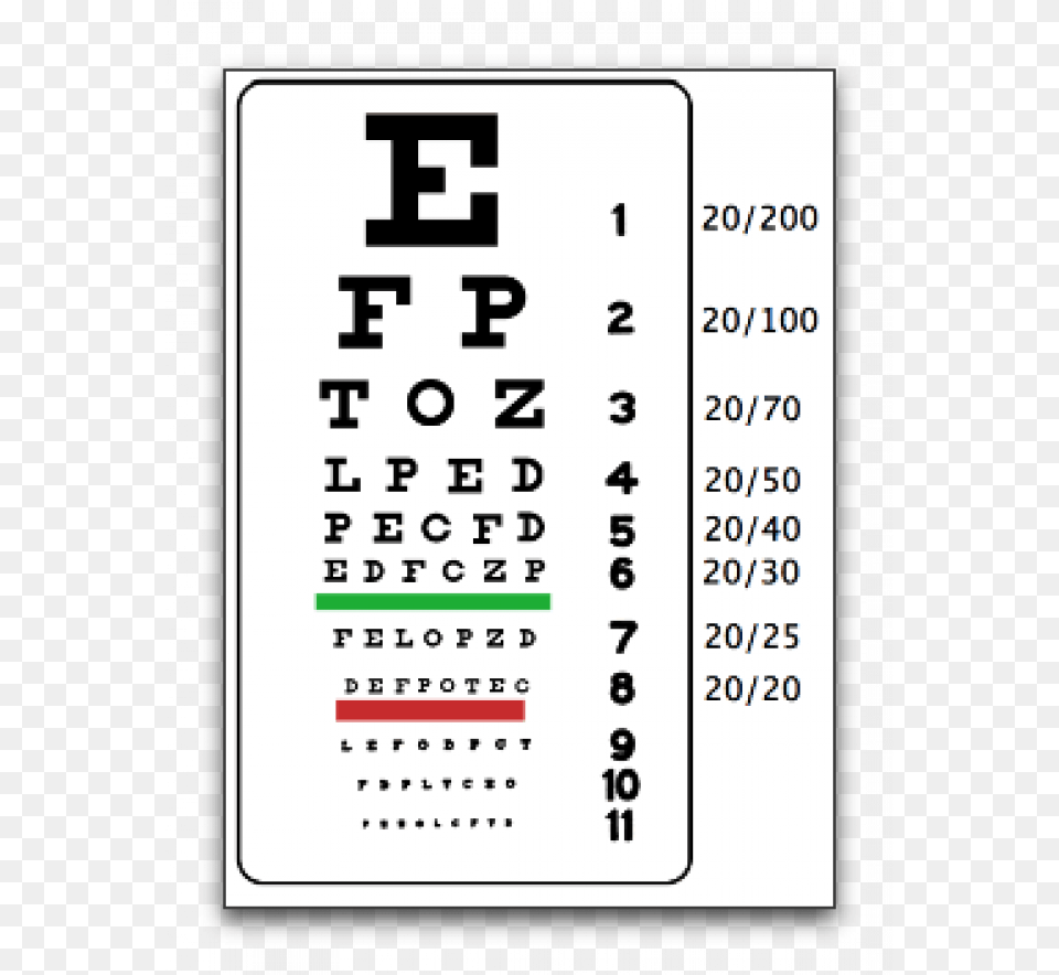 Snellen Eye Chart, Text, Symbol, Bus Stop, Number Free Transparent Png