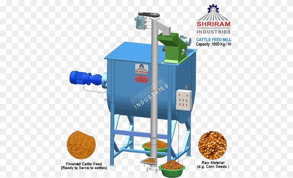 Sngeo Machine Free Png