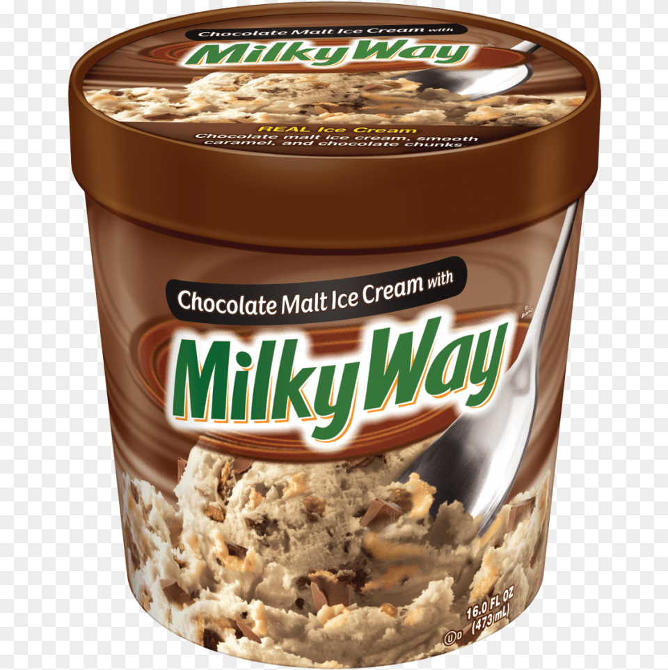 Snickers Candy Pint 1 Mars Milky Way Milk Chocolate Fun Size Candy Bars 336 Ounce, Cream, Dessert, Food, Ice Cream Free Transparent Png