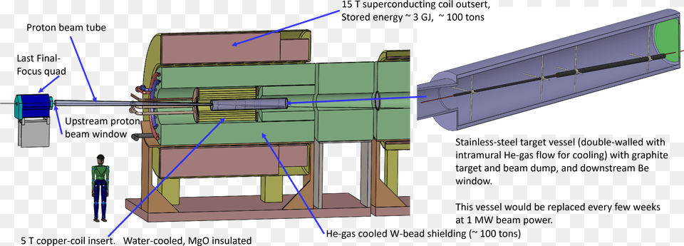 Sniper Rifle, Cad Diagram, Diagram, Person, Arch Png Image