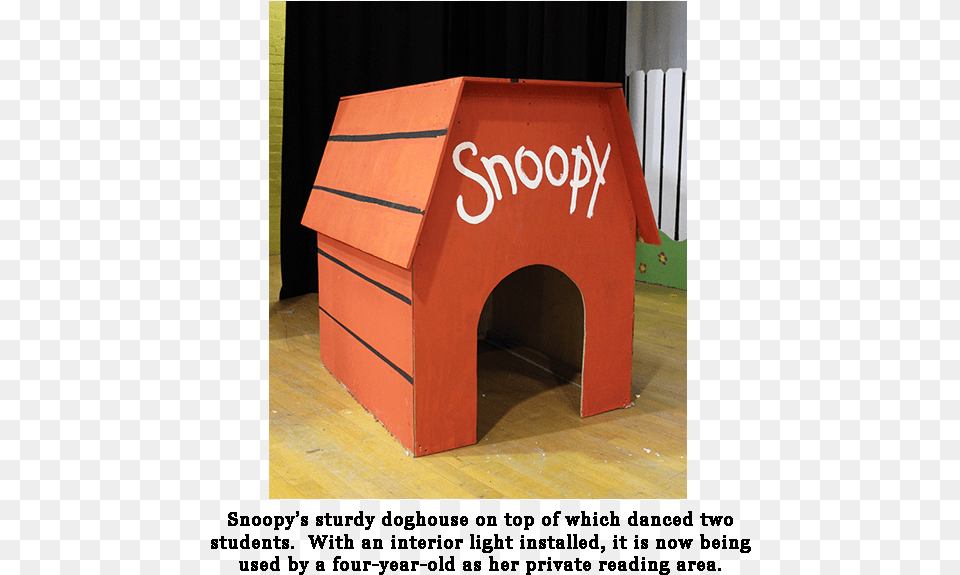 Snoopy Dog House Prop Hearth, Dog House, Den, Indoors, Kennel Png
