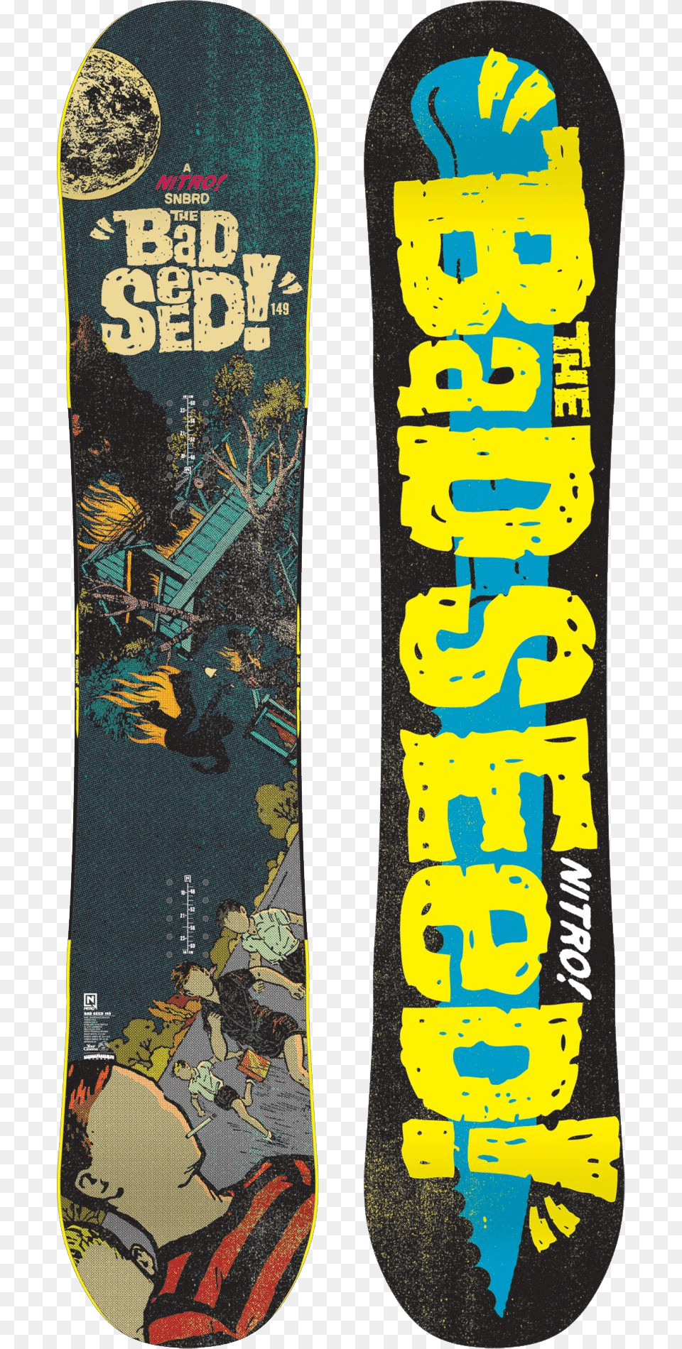 Snowboard Poster, Person, Skateboard, Face, Head Png Image