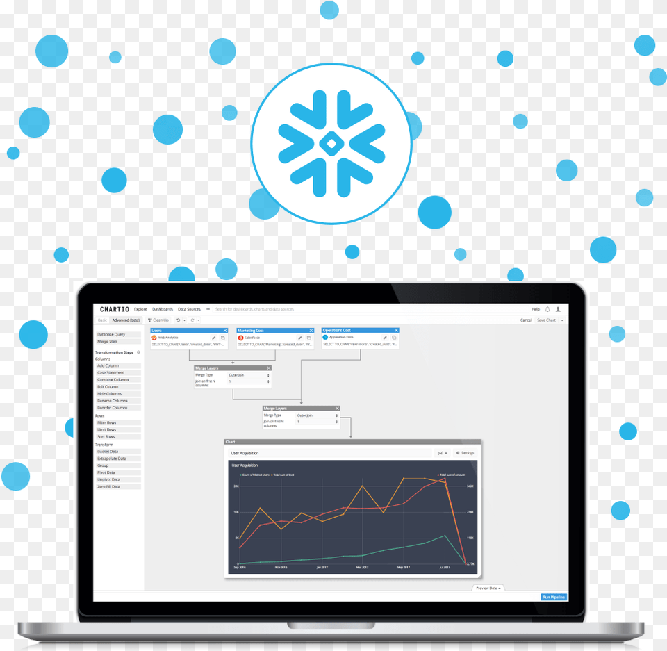 Snowflake Marketo Leads To Salesforce, Electronics, Computer, Pc, Screen Free Transparent Png