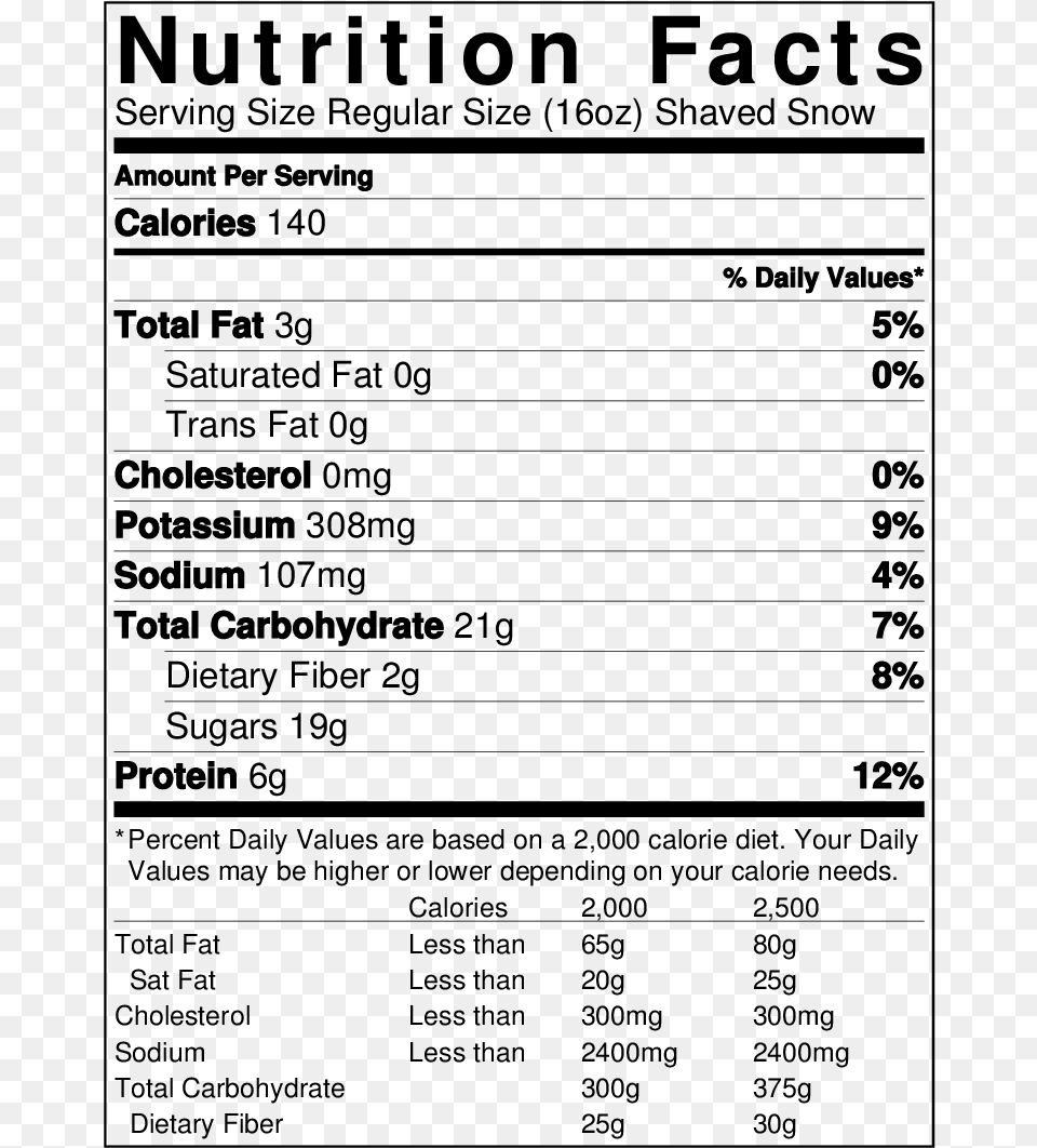 Snowlab Coffee Shaved Snow Nutrition Facts Paneer Nutrition Facts, Gray Png