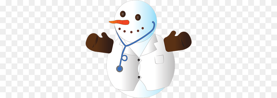 Snowman Nature, Outdoors, Winter, Clothing Free Png Download