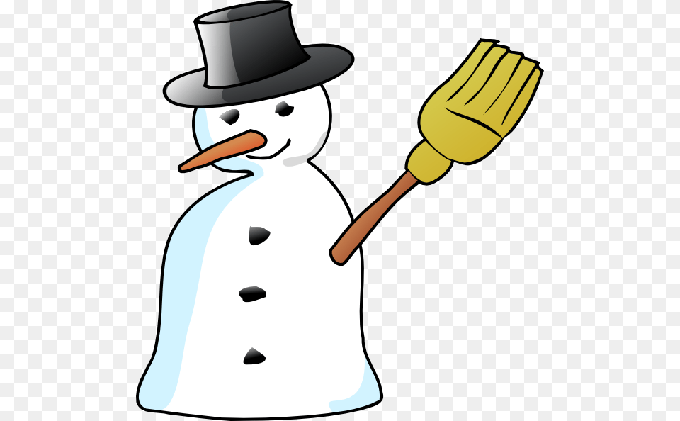 Snowman Hat Clipart, Nature, Outdoors, Winter, Snow Free Png