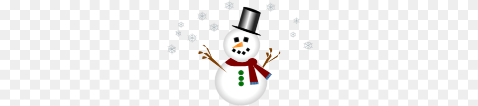 Snowman With Carrot Nose And Hat Clip Art, Nature, Outdoors, Snow, Winter Free Png